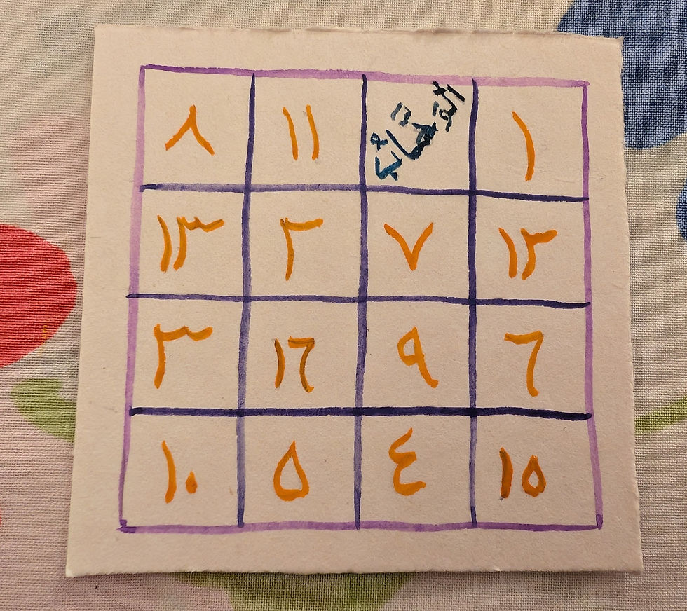 A ritual Islamicate square working with a divine name for abundance
