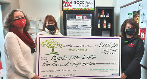 FoodforLife112021 (002).jpg