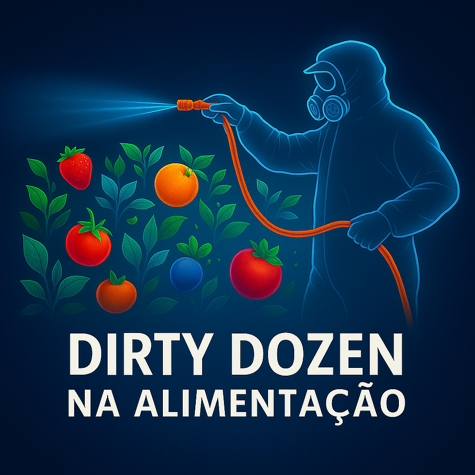 DIRTY DOZEN NA ALIMENTAÇÃO