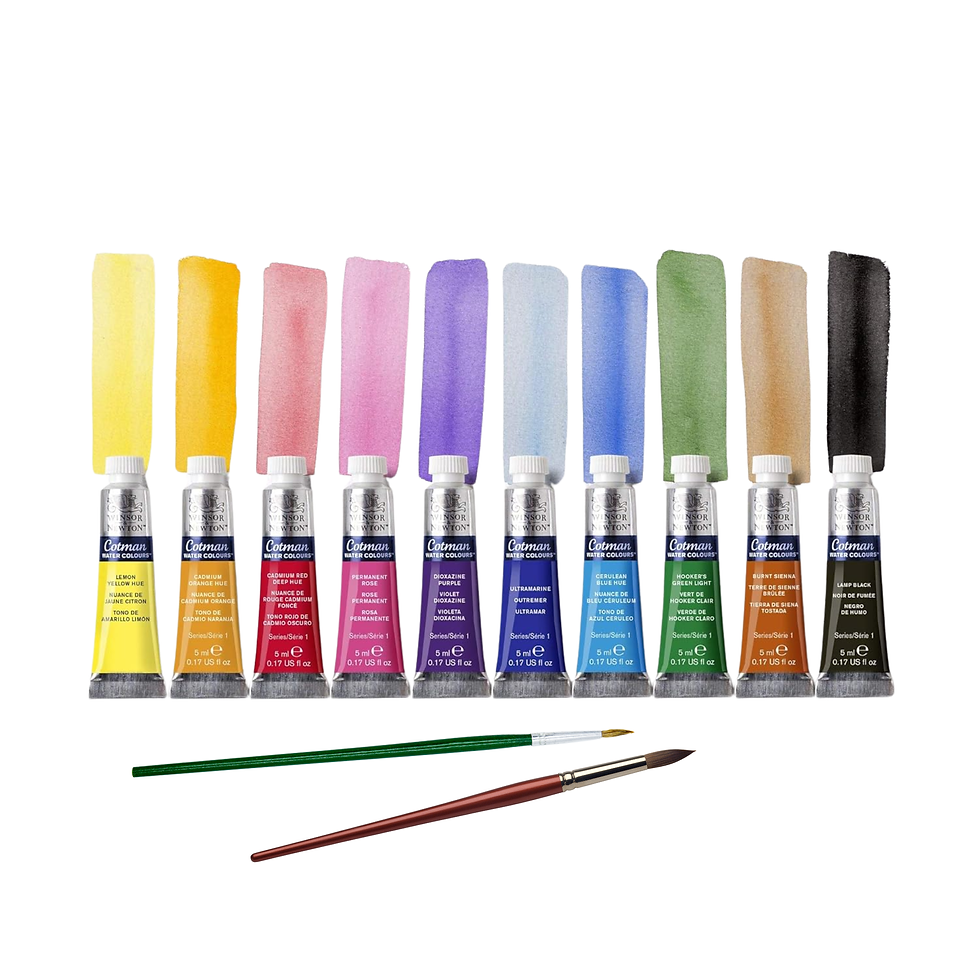 Supply List for First Time Watercolor Students