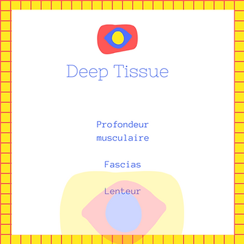 Histoire Deep Tissue épopéesouterraine
