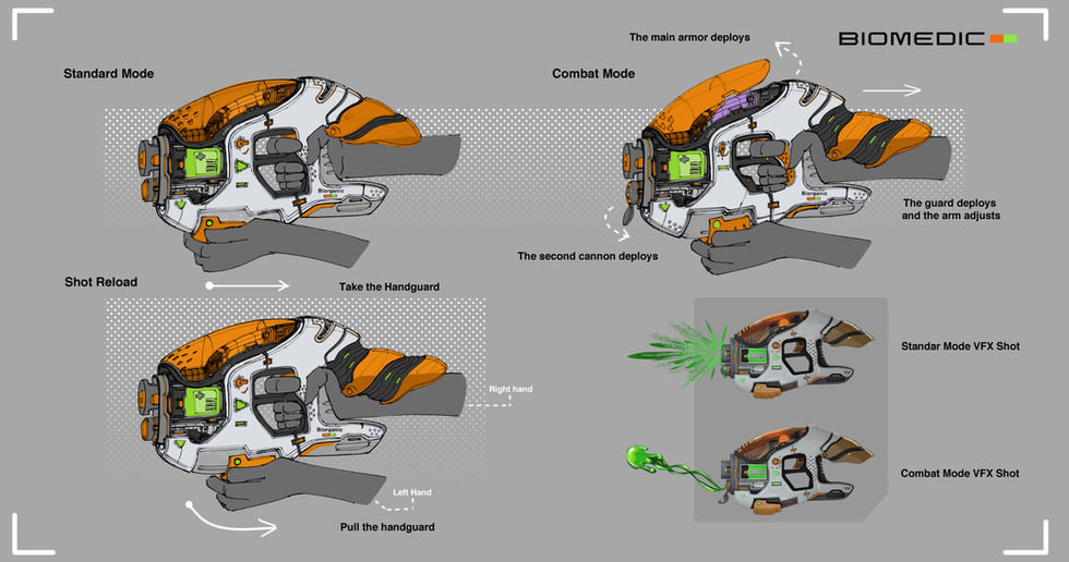 Weapon functionality