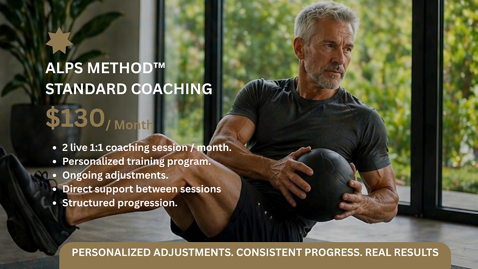 ALPS Method™ Standard Coaching.png