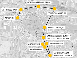 MUSEUMSREIF!
