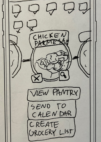 Template Sketch 4