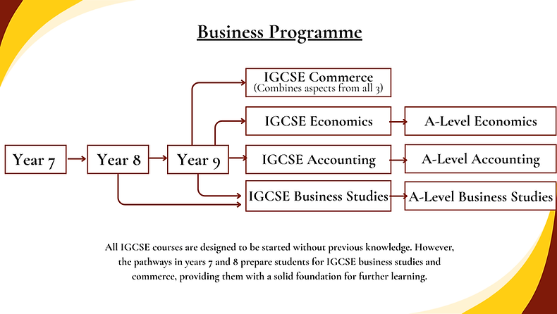 Business Programme Cambridge.png