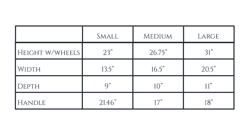 Miniaturbild: Tresor de la Mer Biogenesis Mermaid Roller Bag Luggage