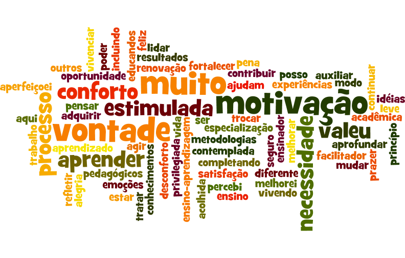 wordle senti ESP PA