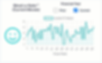 Payroll Dashboard Widget line graph titled “Mood-a-Rater” showing employee morale tracked by week on a teal line chart. A smiley face icon appears on the left, and the current year is selected — illustrating the ClockMeIn Mood-a-Rater™ feedback feature for monitoring workplace sentiment.