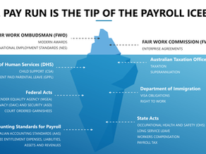 Payroll complexity starts with Fair Work, and that's just the tip of the iceberg.