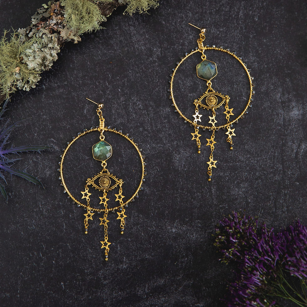 Starry-Eyed Earrings