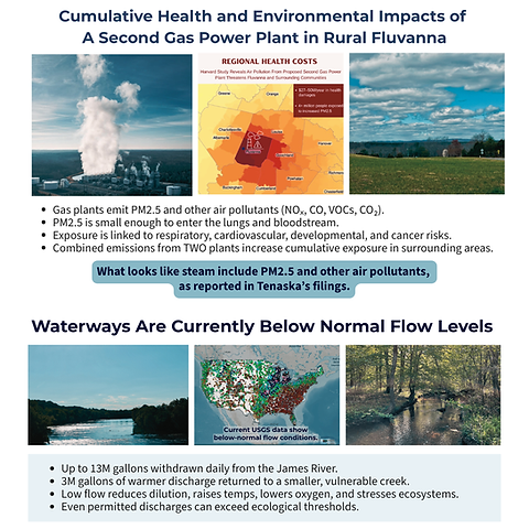 Copy of Copy of Our Water and Our Air.png