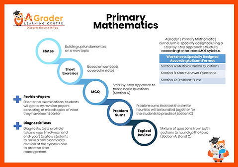 Primary-Maths.jpg