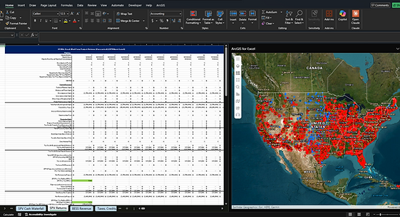 Financial Model SPV Returns.png