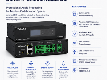 Elevate Your Audio Infrastructure with Dante-Powered DSP