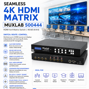 Simplify Your 4K AV Distribution with MuxLab 500444