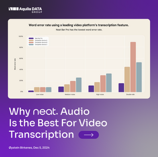 Why Neat Audio Is the Best For Video Transcription 