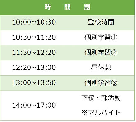 2021高校時間割