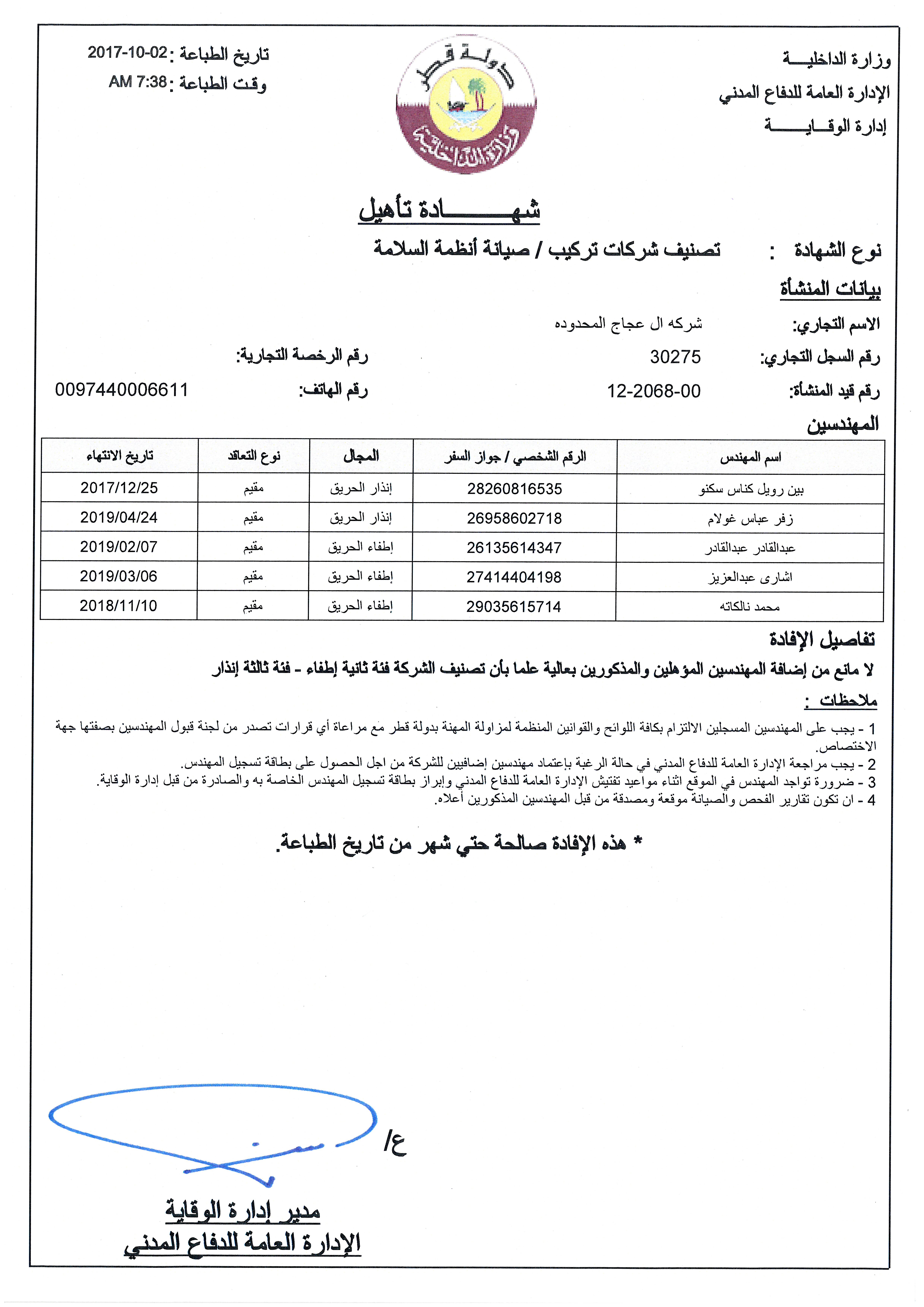 QCDD Approval