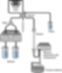 HPLC1.jpeg