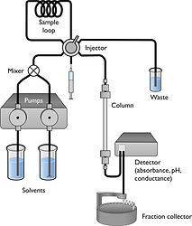 HPLC1.jpeg
