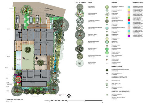 Luxury Residential Property - Landscape Design that is sensitive to nature, incorporates native plants and responds to the environment