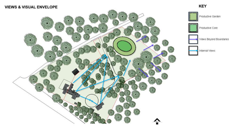 Landscape masterplan for Nacton in Suffolk showing views and visual envelope analysis, illustrating key sightlines within the site and outward views to the surrounding Suffolk landscape, including the relationship between internal garden spaces, parkland, productive areas, and the wider rural context beyond the site boundary.