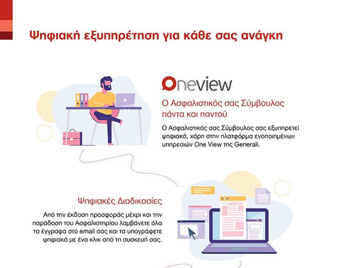 Generali: Μένουμε Σπίτι, Μένουμε Υγιείς, Παραμένουμε δίπλα σας