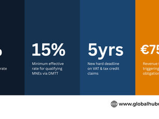 UAE Corporate Tax Reforms 2026: Strategic Structuring Guide for International Businesses