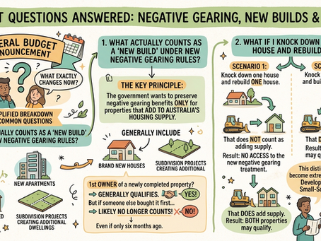 Budget Questions Answered: Negative Gearing, New Builds & Trusts