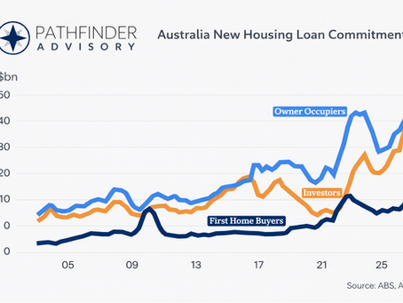“The First Home Buyer Illusion : How Government ‘Help’ Fuels the Next Investor Boom”