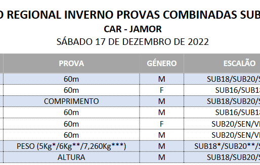 17 e 18 Dezembro - Provas de Preparação AAL