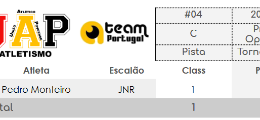 Torneio Interno #04 - Torneio do Seixal
