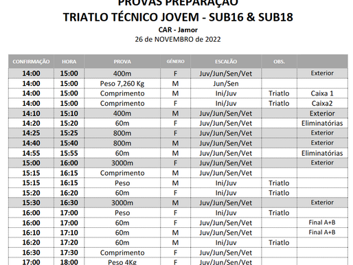 26 de Novembro - Provas de Preparação