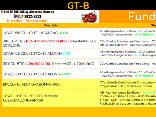 Semana 12 - GT-B
