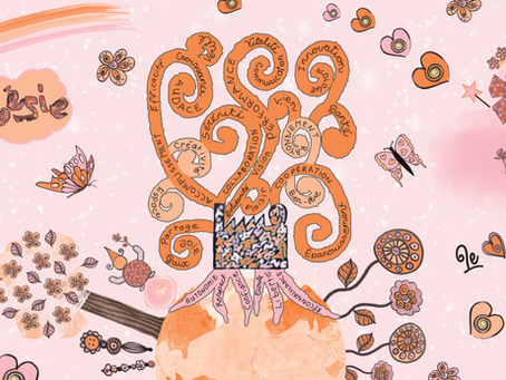 entreprise consciente, vivante et intuitive