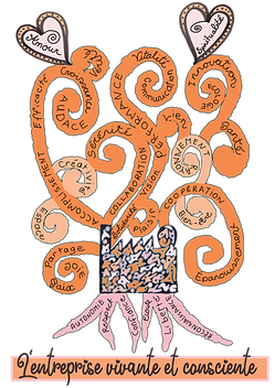 entreprise vivante et consciente Je t'aime Dame Nature illustrations art numérique et poétique Sylvie Curioz