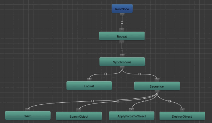 behavior_tree_execution_order.gif