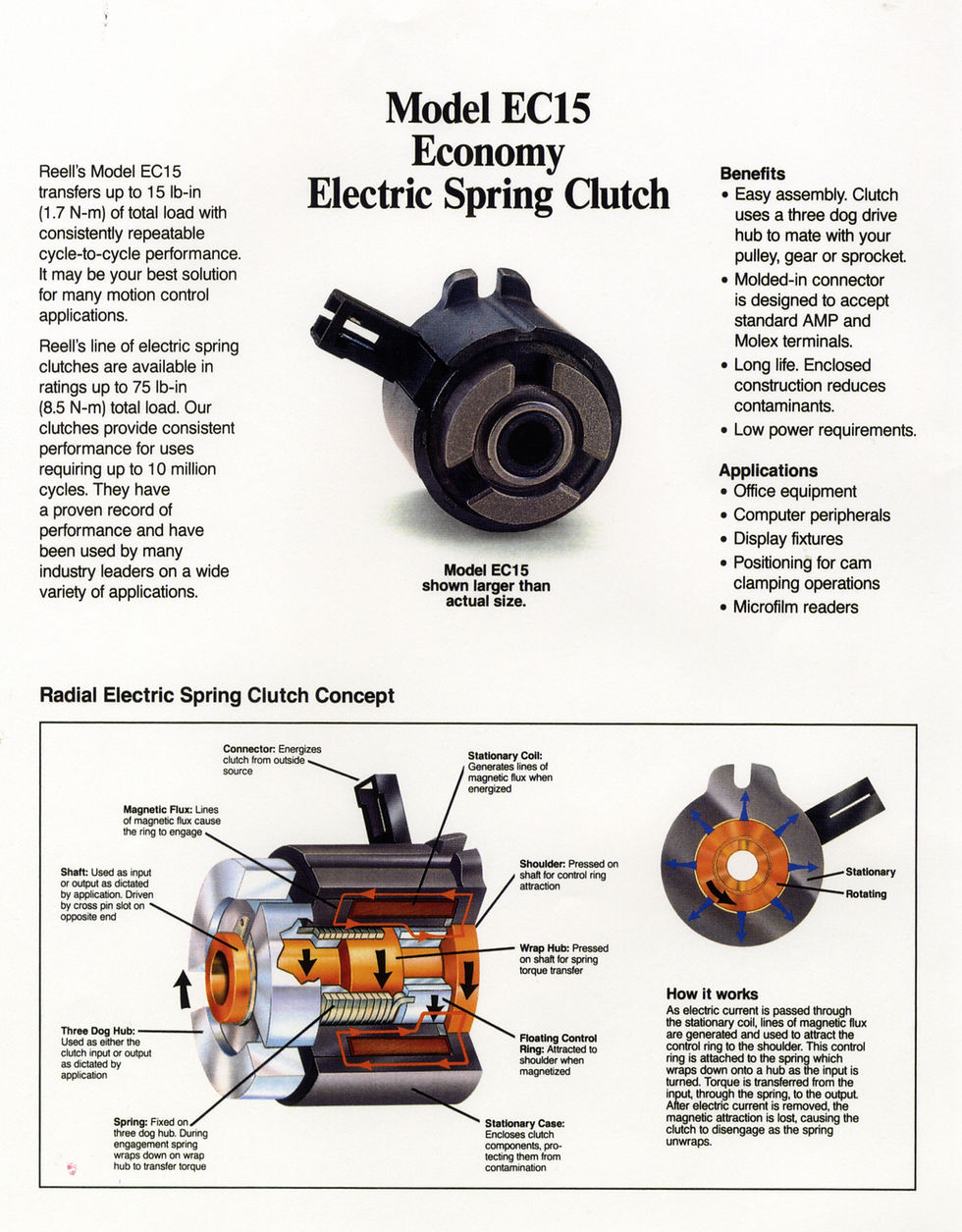 ElectricClutch