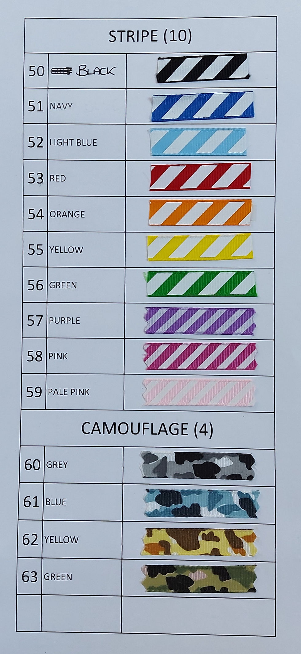 Thumbnail: Puppy Identification Collars - 10-19