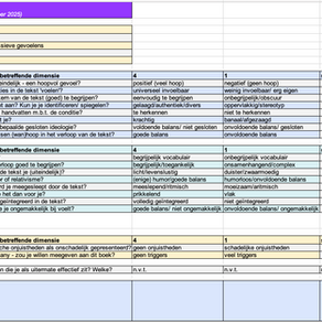 Bibliotherapie model maakt steeds meer stappen
