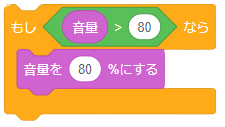 スクラッチブロック もし音量が80より大きければ音量を80にする