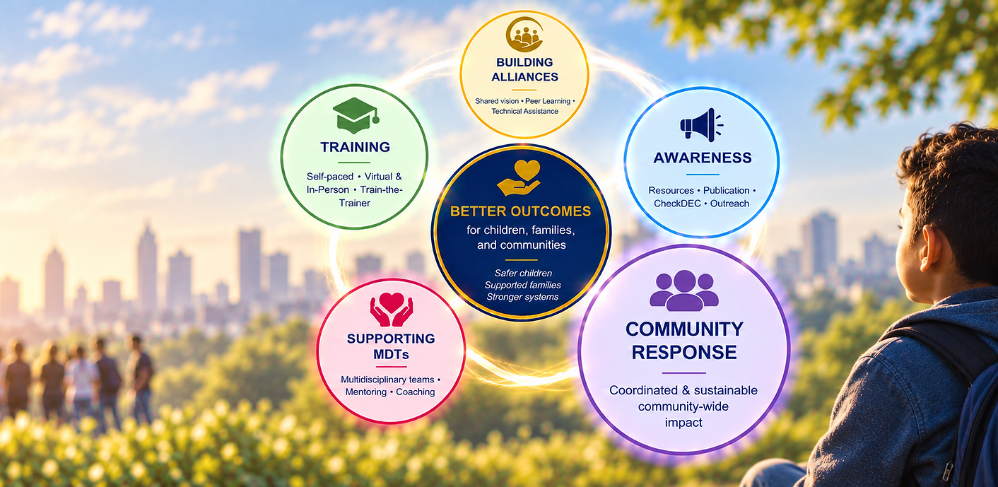 Community Response cover image, including the graphic of the Ecosystem: Building alliances, Awareness, Trainng Supporting MDTs, Community response, and centrally Better outcomes.