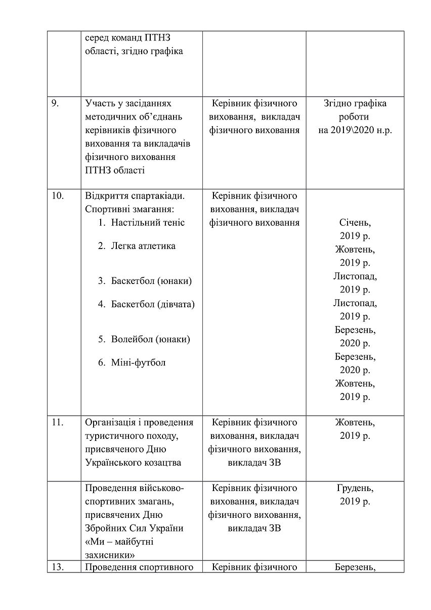 план роботи керівника фізвиховання-2.jpg