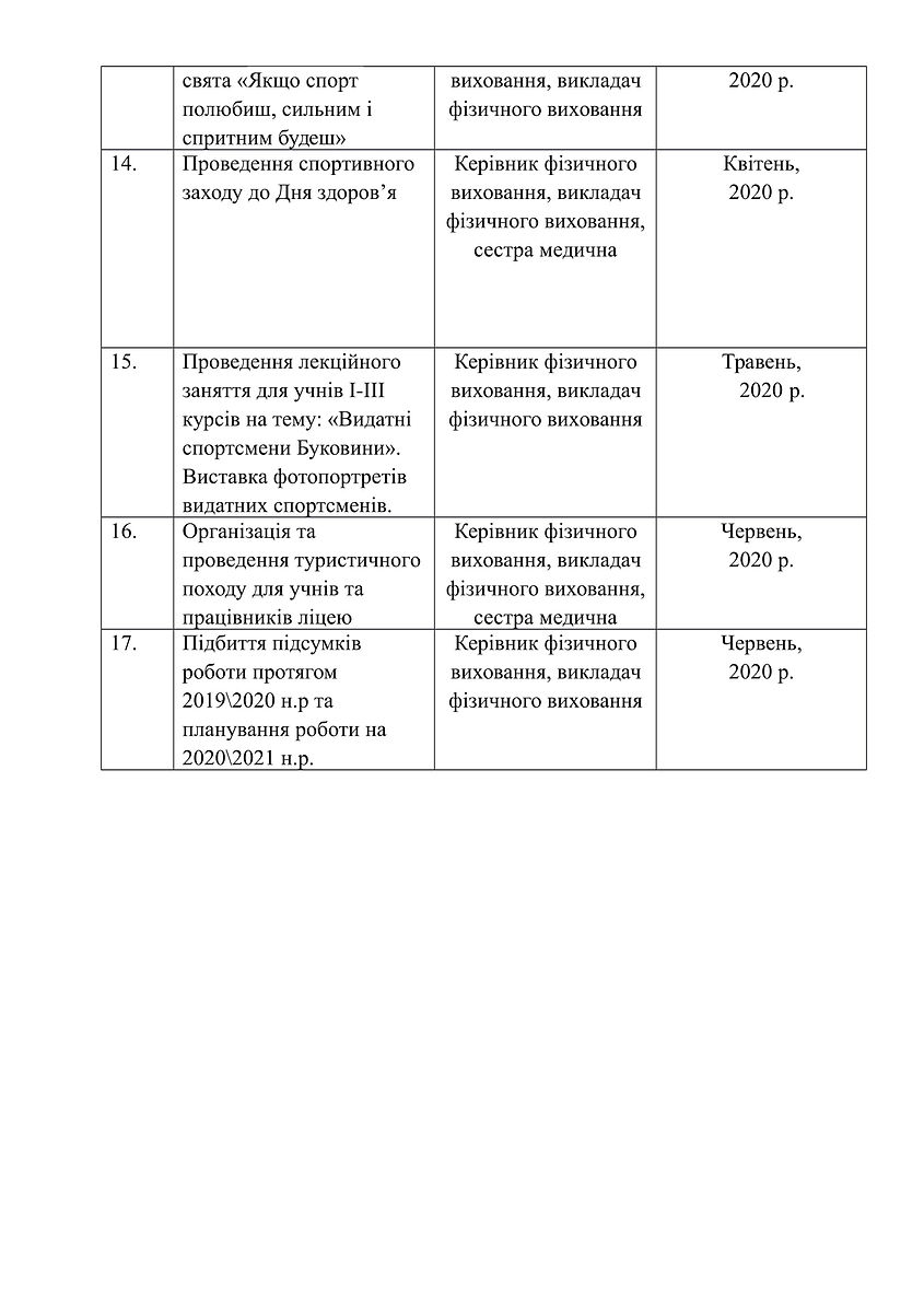 план роботи керівника фізвиховання-3.jpg