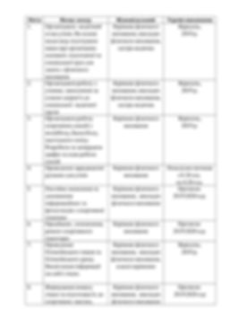 план роботи керівника фізвиховання-1.jpg