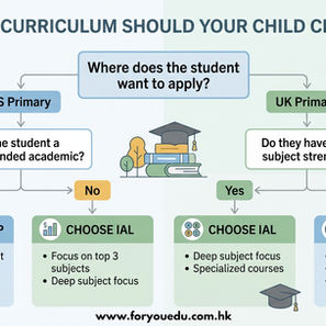 IBDP vs. IAL: Which Curriculum Opens More Doors for Top UK & US Universities?