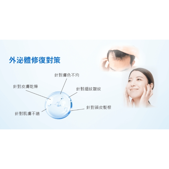 縮圖：LAEXO萊泌兒 外泌體睫眉滋養液(3ml)