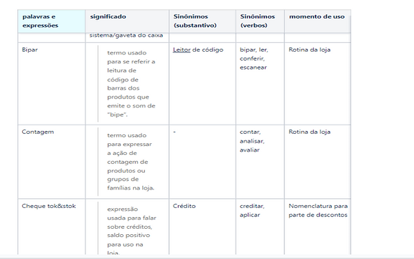 Captura de Tela 2023-06-01 às 14.20.42.png