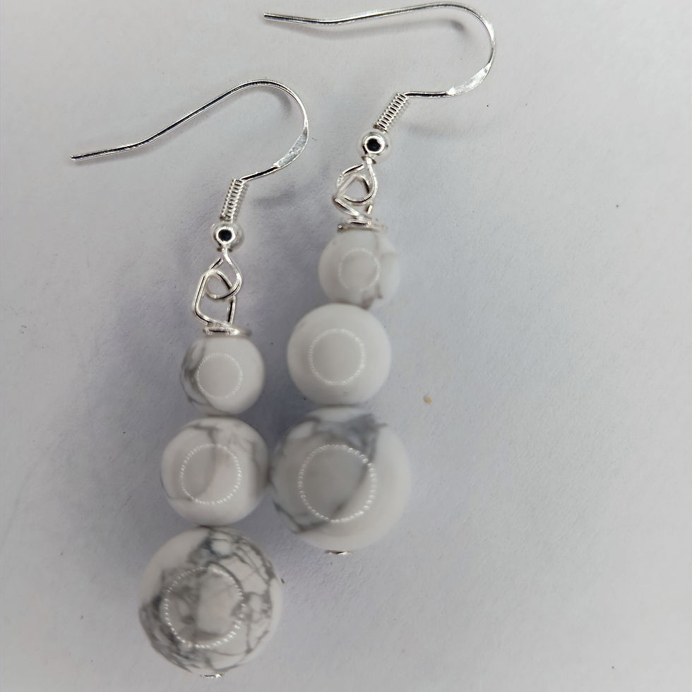 Miniature : Boucles d'oreilles Howlite